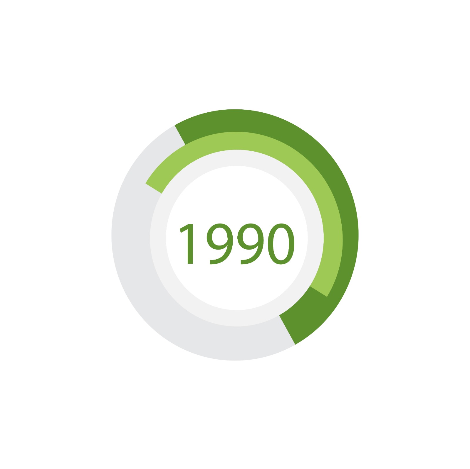 Leadership Role in Youth Politics: Youth Congress Mandalam President