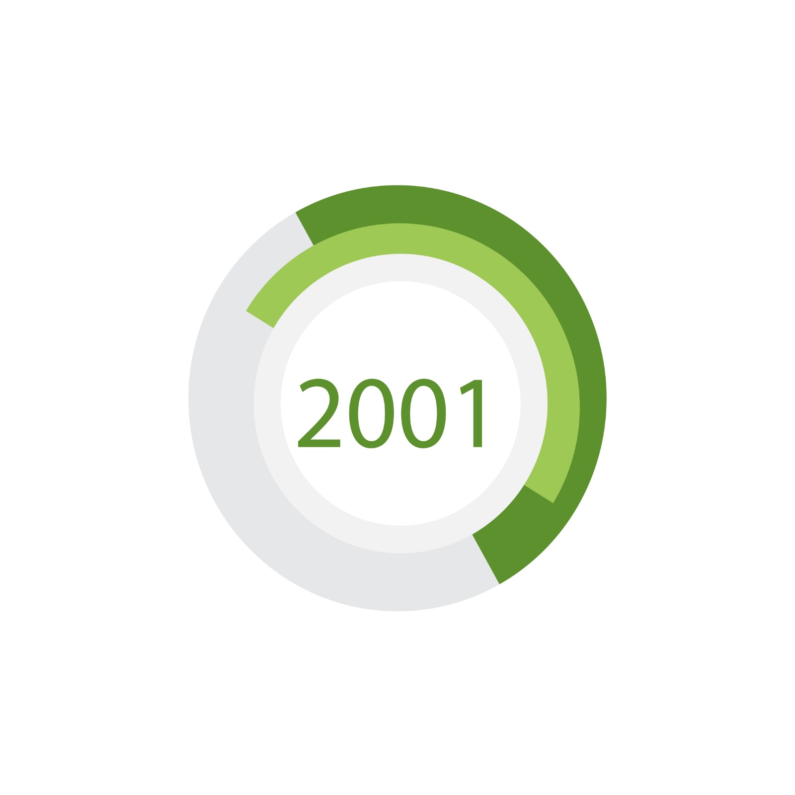 Leadership in the Labour Movement: INTUC District Secretary